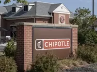 Chipotle Mexican Grill: Investment Opportunity Amidst Cyclical Headwinds