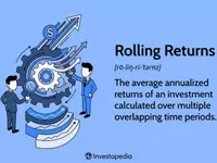 Understanding Rolling Returns in Investment Analysis