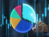 Market Dynamics: Sector Shifts and Bullish Outlook