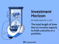 Understanding Investment Horizons: Strategy and Risk