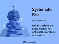 Understanding and Managing Systemic Risk in Financial Markets