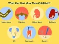 Understanding and Managing Childbirth Pain: What to Expect