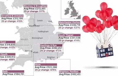 London's Walthamstow Experiences Remarkable Growth Surge