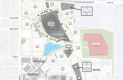Comprehensive Guide to Parking and Transportation for SoFi Stadium Events
