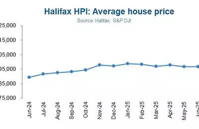 UK Housing Market: Stability Amidst Regional Divergence