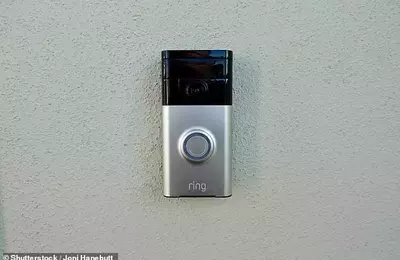 Navigating Neighbors' Surveillance: Ring Doorbells and Your Right to Privacy