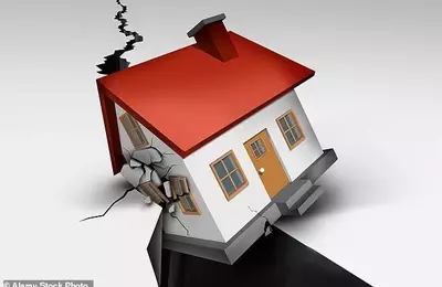 UK Mortgage Policy Shift: Risks and Implications for Homeowners