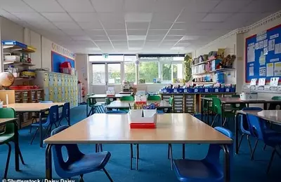 The Premium on Proximity: Unpacking the Costs of School Catchment Areas