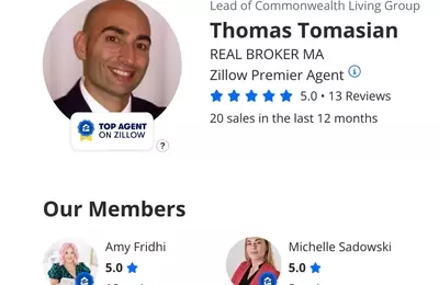 Unlocking Real Estate Success: A Deep Dive into Zillow Premier Agent's Value and Alternatives