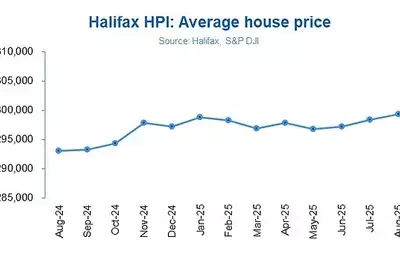 UK Housing Market Defies Expectations: House Prices Reach New Highs Despite Economic Headwinds