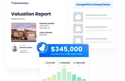 Mastering the Real Estate Listing Presentation: A Comprehensive Guide for Agents