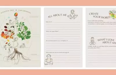 Nurturing Holistic Growth: Wonders of Wisdom's Innovative Approach to Child Development
