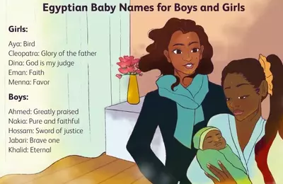 Unveiling the Legacy: Exploring Egyptian Baby Names