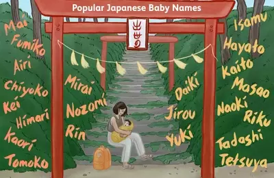 Popular Japanese Baby Names and Their Meanings