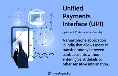 Unified Payments Interface (UPI): Revolutionizing Digital Payments in India