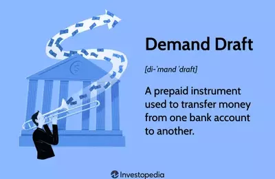 Understanding Demand Drafts: A Secure Payment Mechanism