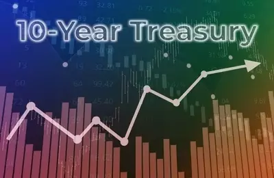Understanding the Surge in 10-Year SOFR Rates: A Deep Dive into Market Dynamics