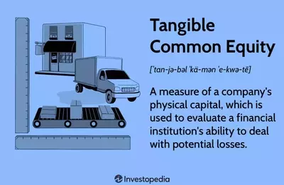 Understanding Tangible Common Equity: A Key Metric for Financial Stability