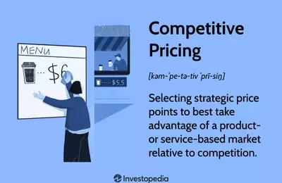 Mastering Competitive Pricing Strategies for Market Advantage