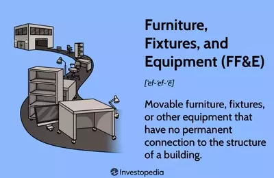 Understanding Furniture, Fixtures, and Equipment (FF&E) in Business and Accounting