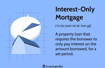 Understanding Interest-Only Mortgages: Benefits and Risks