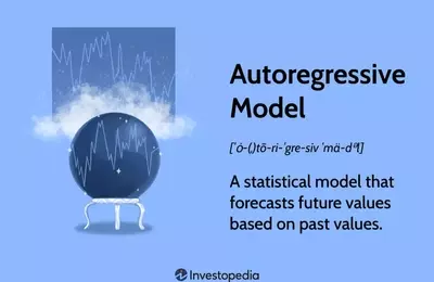 Understanding Autoregressive Models: Forecasting Future Trends with Past Data