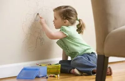 Understanding Childhood Misbehavior: Uncovering the Root Causes