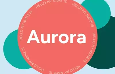 The Name Aurora: Origin, Meaning, and Popularity
