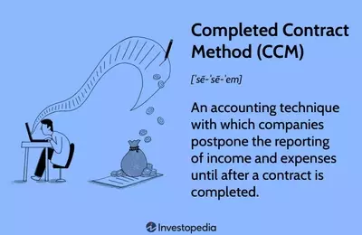 Understanding the Completed Contract Method in Accounting