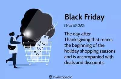 Understanding Black Friday and its Economic Significance