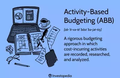 Optimizing Business Spending: A Deep Dive into Activity-Based Budgeting