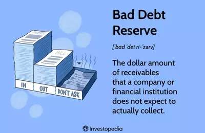 Understanding Bad Debt Reserves: A Key to Financial Health