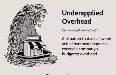 Understanding Underapplied Overhead: Impact and Analysis