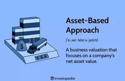 Understanding the Asset-Based Approach for Business Valuation