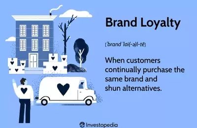 The Pillars of Enduring Brand Loyalty: Nurturing Customer Relationships for Sustainable Growth