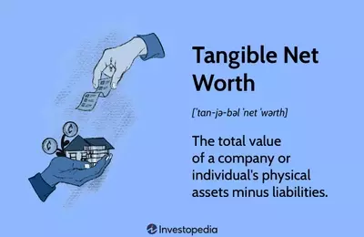 Understanding Tangible Net Worth: Calculation and Implications