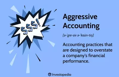 Unmasking Aggressive Accounting: Practices, Examples, and Regulatory Responses