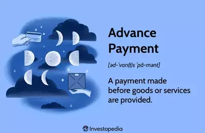 Understanding Advance Payments in Finance and Business