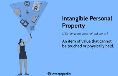 Understanding Intangible Personal Property