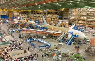 Boeing's Dow Inclusion: A Deep Dive into its Stock Performance and Future Prospects