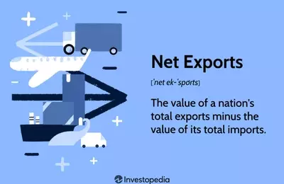 Understanding Net Exports and Their Economic Impact