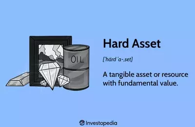 Understanding Hard Assets: Key to Business Operations and Value Assessment