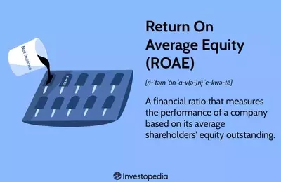 Understanding Return on Average Equity (ROAE)