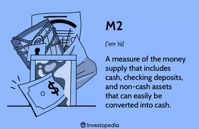Understanding M2: A Key Indicator of Economic Health and Monetary Policy