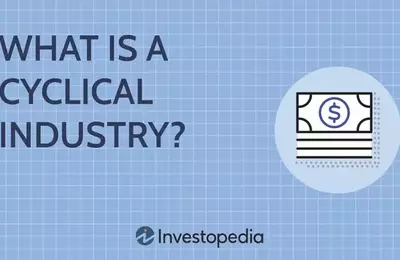 Understanding Cyclical Industries and Their Economic Impact