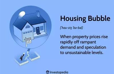 Understanding Housing Bubbles and Their Economic Impact