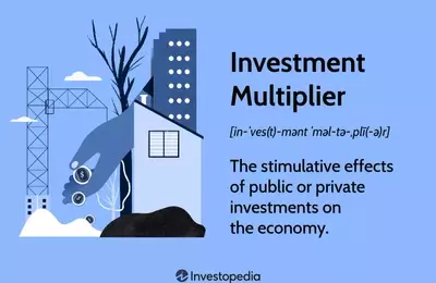 The Investment Multiplier: A Catalyst for Economic Growth