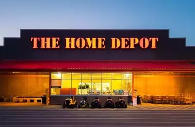 Home Depot: Reassessing Investment Post Q1 Earnings
