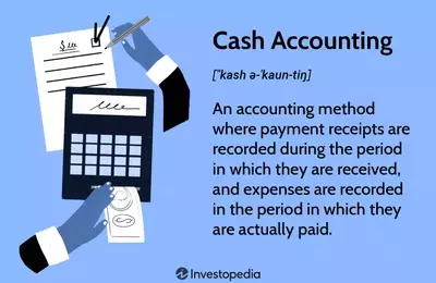 Understanding Cash Basis Accounting: Principles, Applications, and Limitations