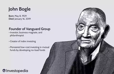 John Bogle: A Pioneer in Accessible Investing